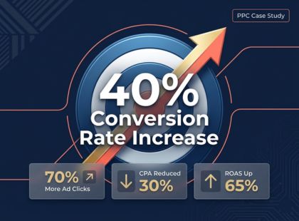 Increasing Conversion Rates with Results-Oriented PPC Advertising Case Study