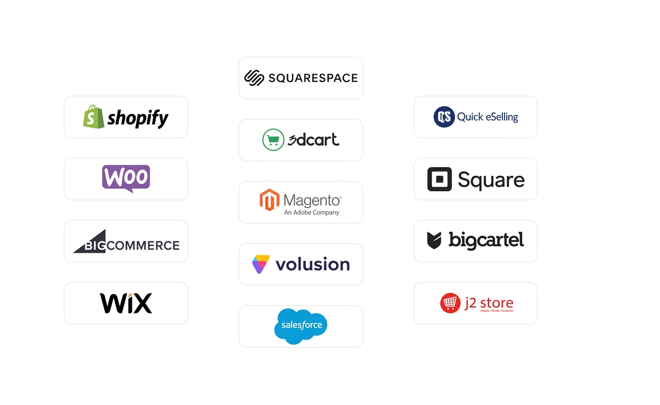 E-commerce SEO Services